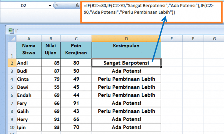 Fungsi IF Pada Excel