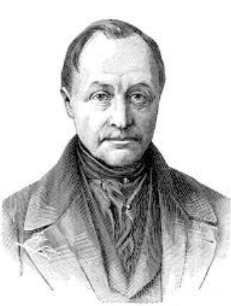 Bapak sosiologi Auguste Comte