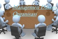 Fungsi Manajemen Dalam Organisasi