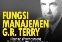 Fungsi Manajemen Menurut George Terry