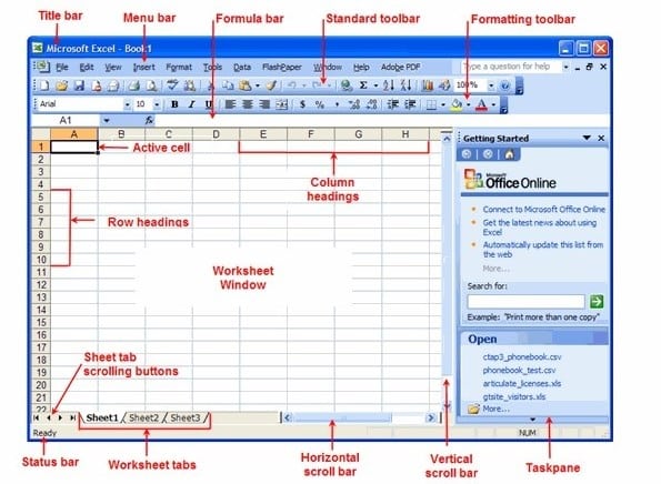 Fungsi Menu Bar Pada Microsoft Excel