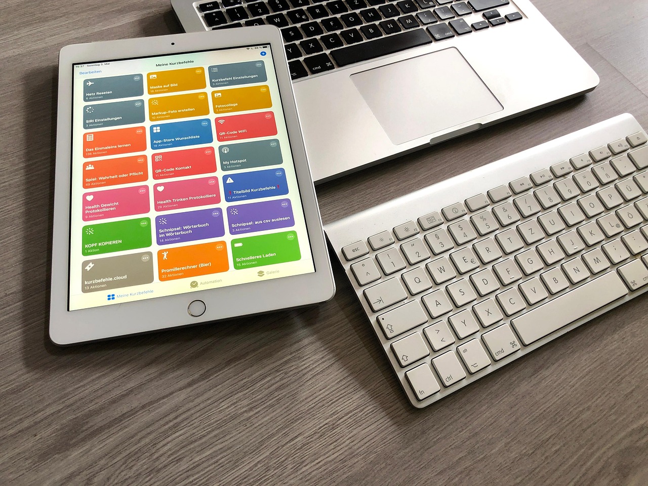 shortcut, produktivitas, teknologi